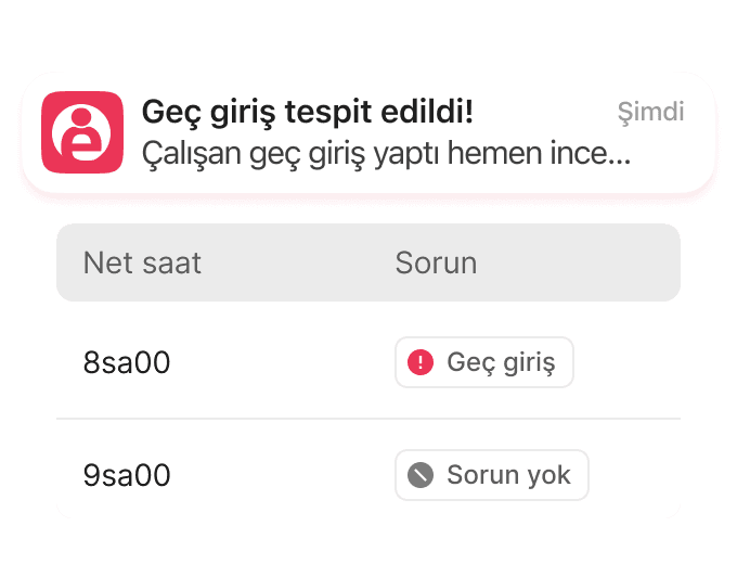 Ne eksik ne fazla ödeyin