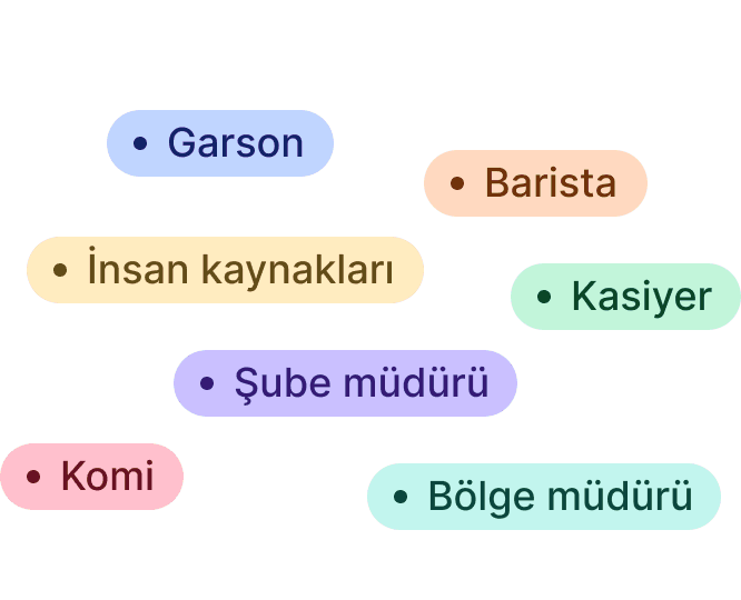Pozisyon ve yetkinliğe göre rol filtreleme ekranı